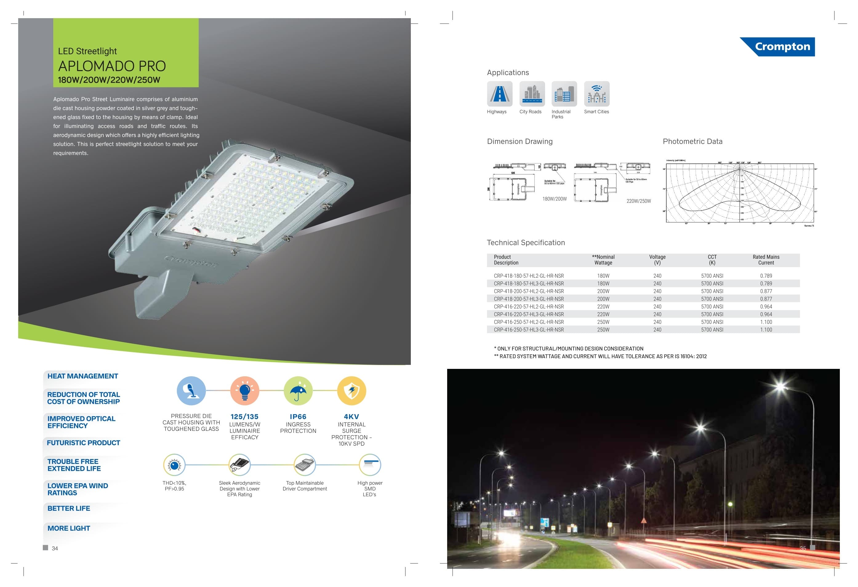 LED Street light APLOMADO PRO