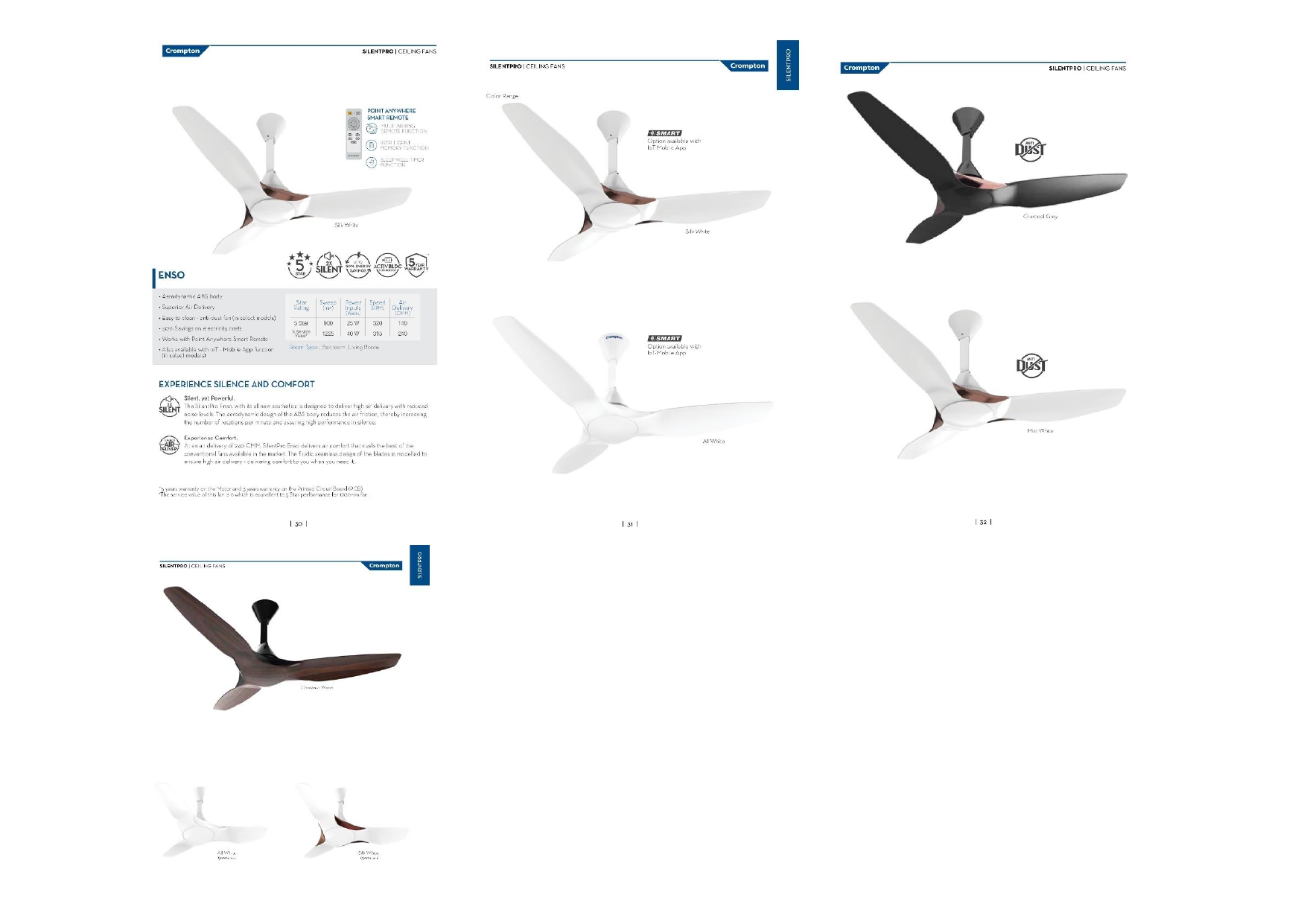Crompton Enso Remote Model