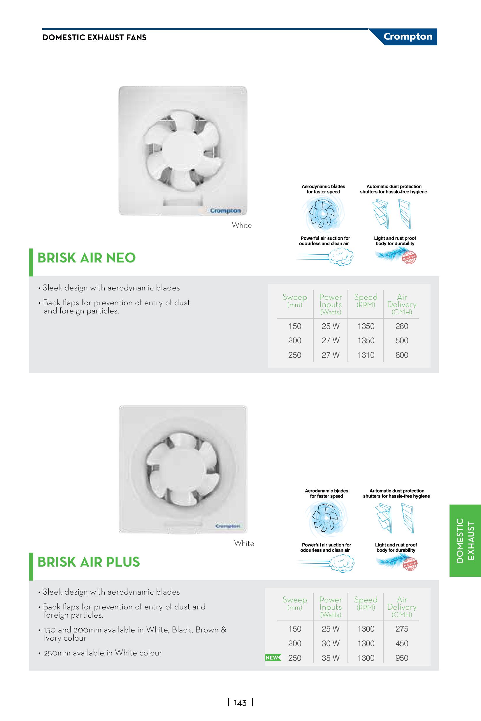 Crompton Exhaust Brisk Air Neo & Plus