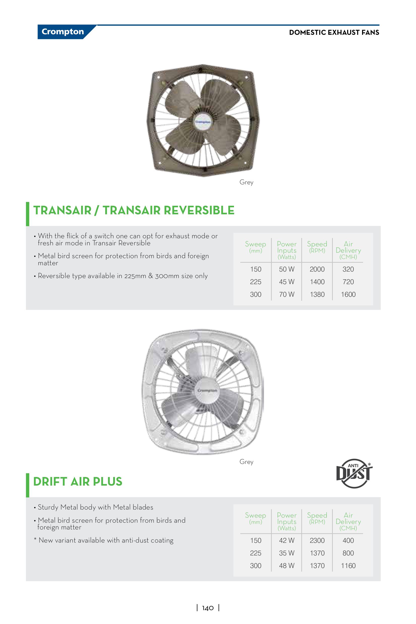 Crompton Exhaust Transair & Drift Air Plus