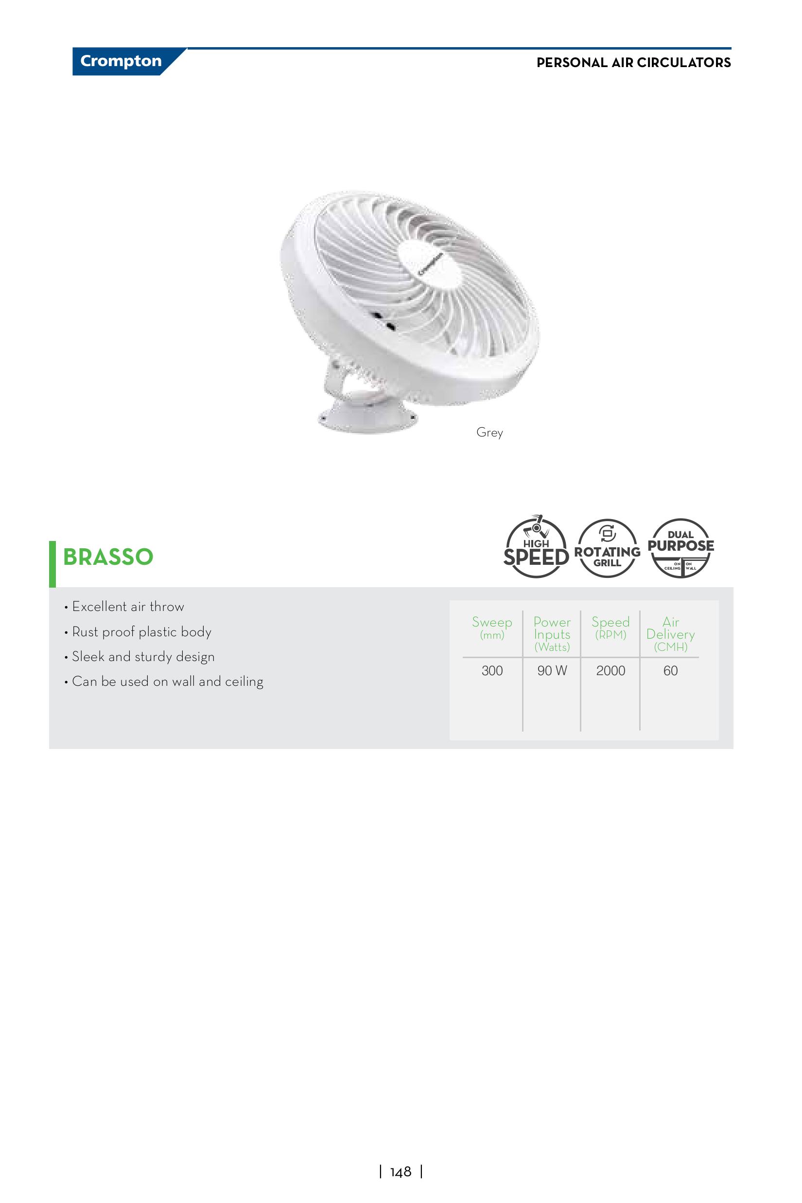 Crompton Personal AC Brasso