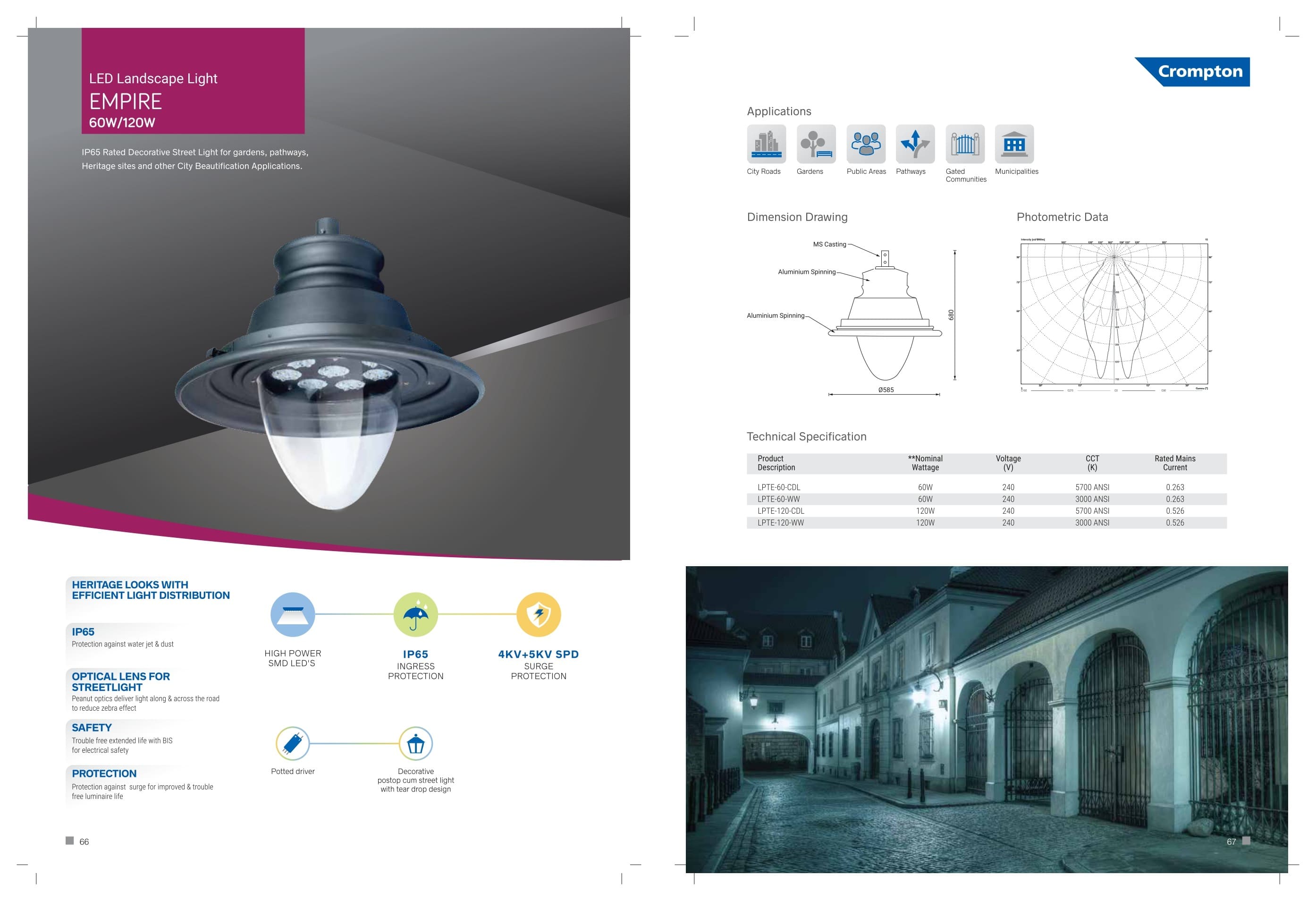 LED Landscape Light EMPIRE