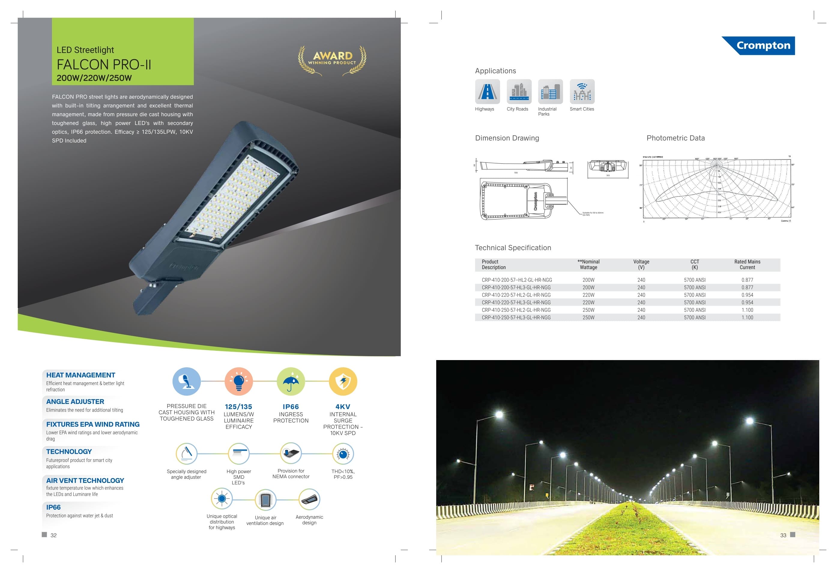 LED Street light FALCON PRO-II