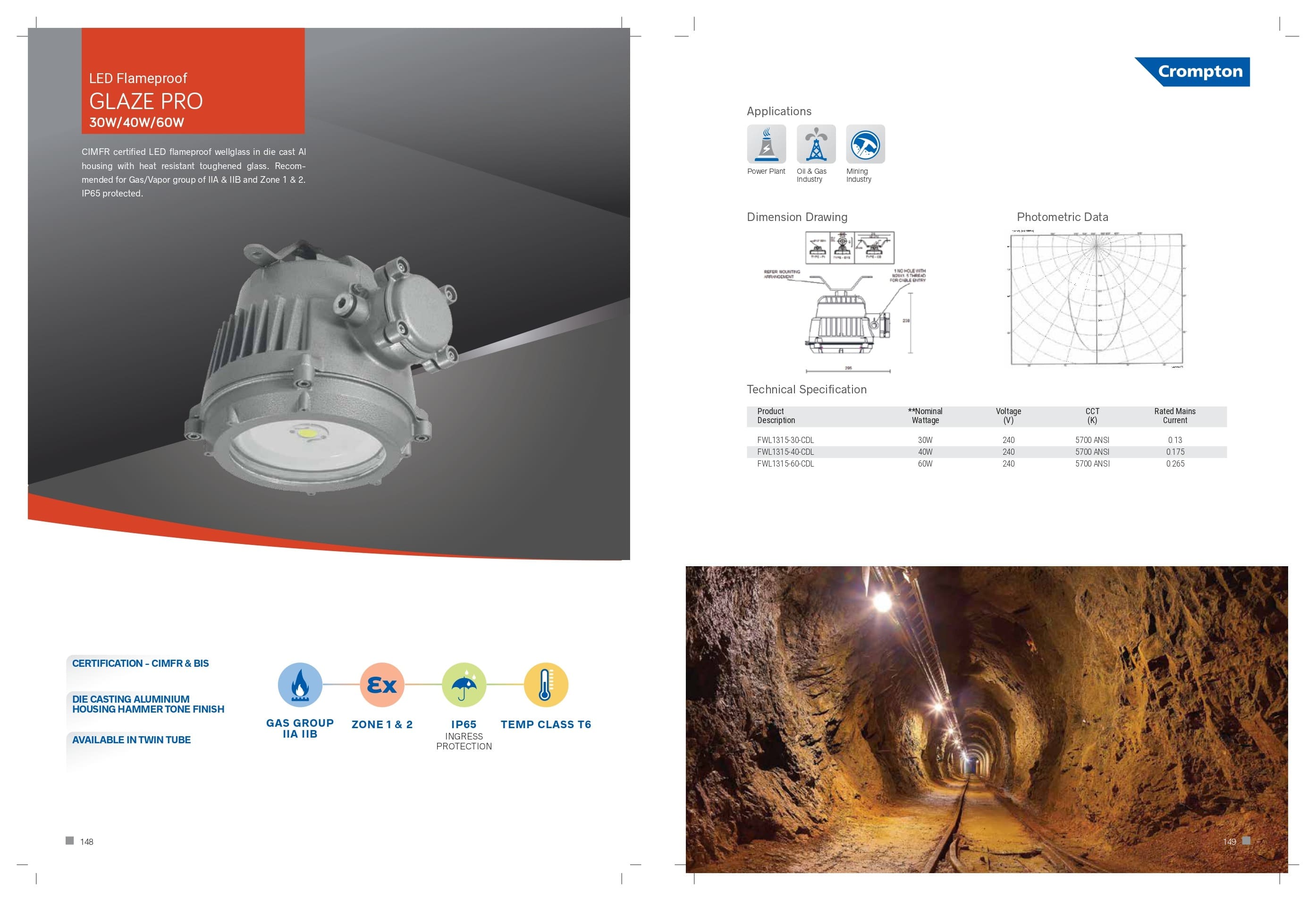 LED Flameproof Glaze Pro