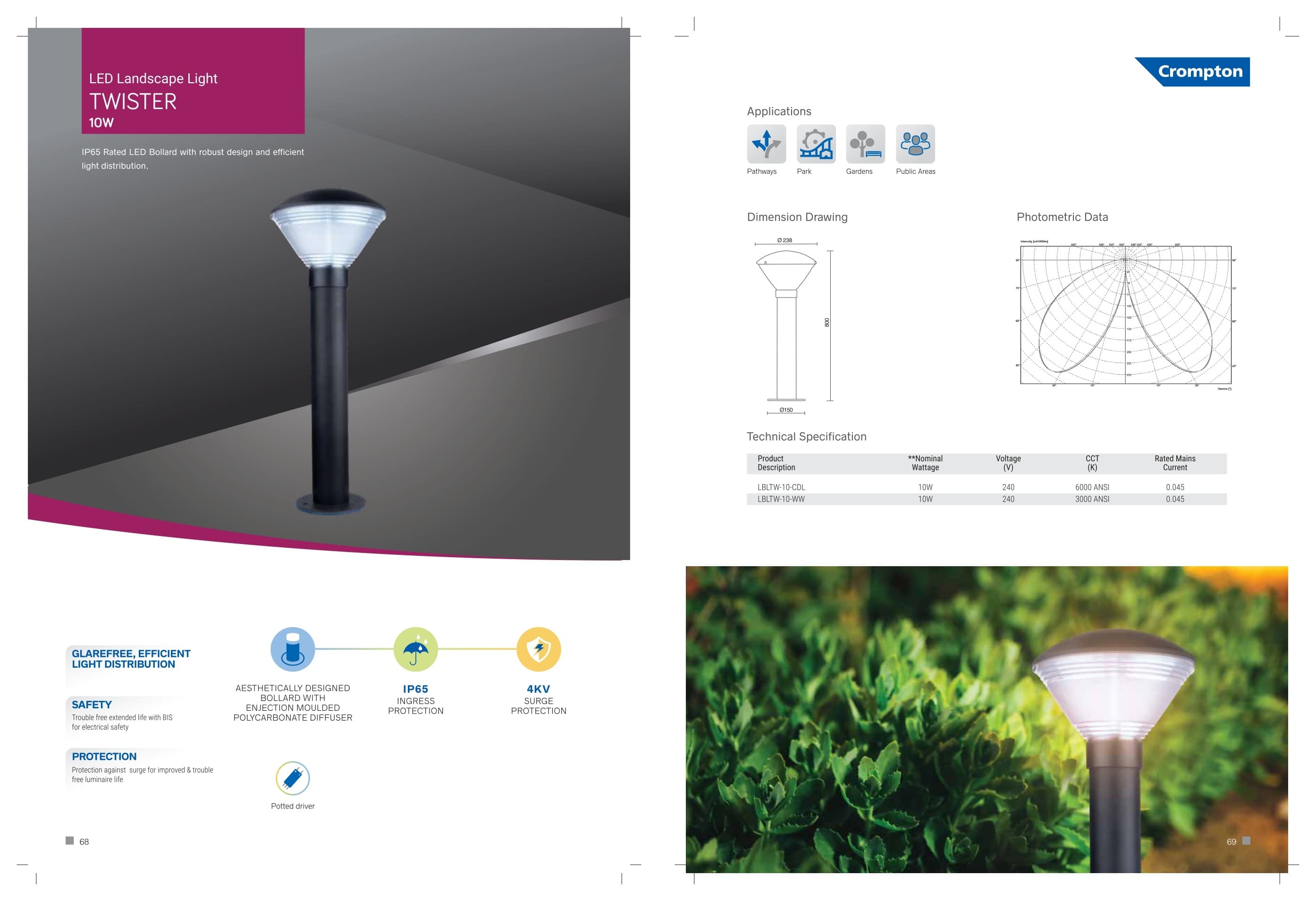 LED Landscape Light TWISTER