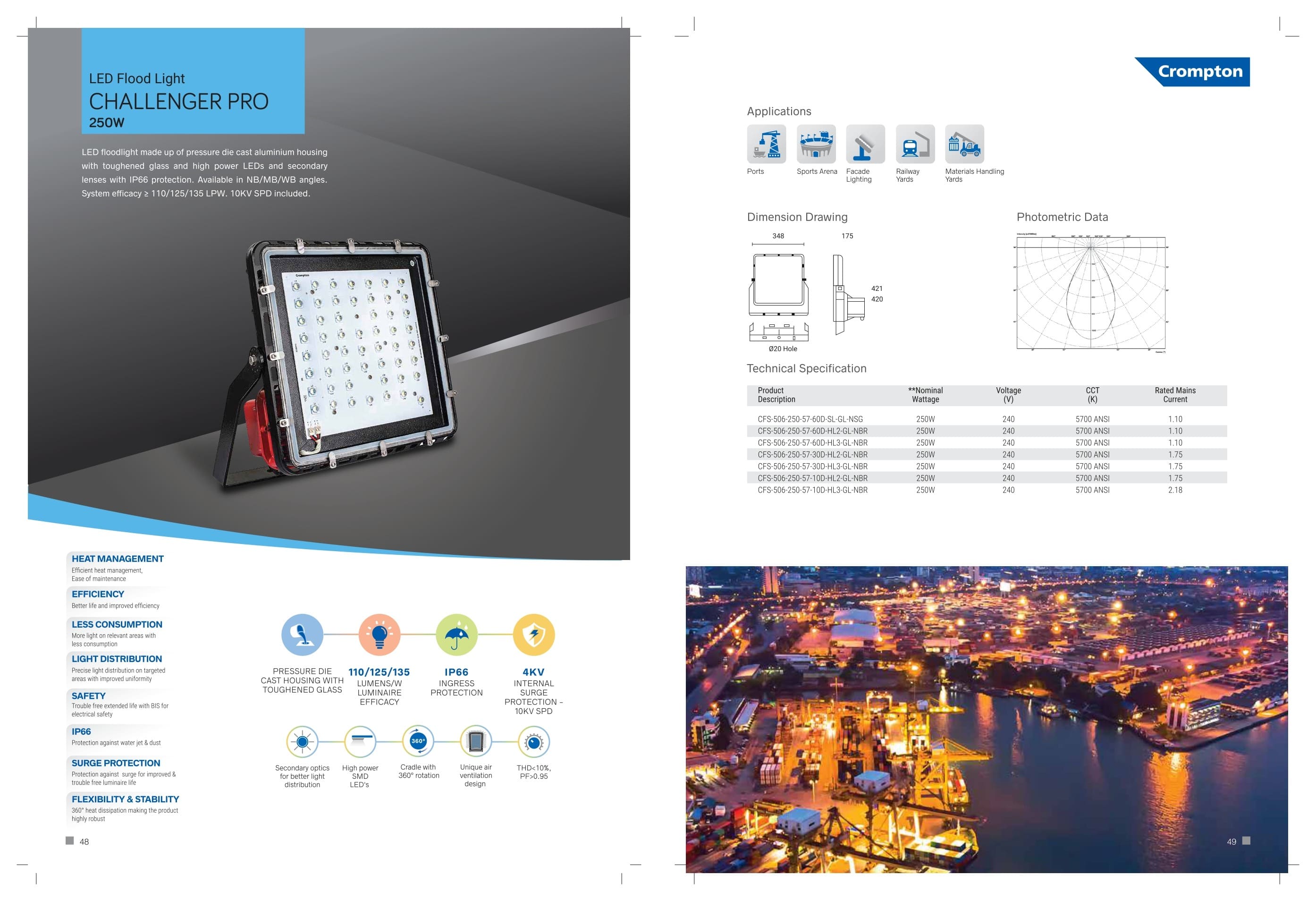 LED Flood light CHALLENGER PRO