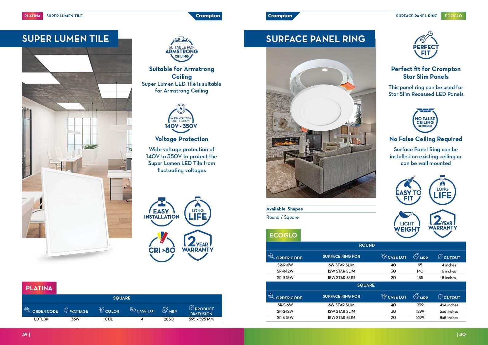 Super Lumen Tile & Surface Panel Ring