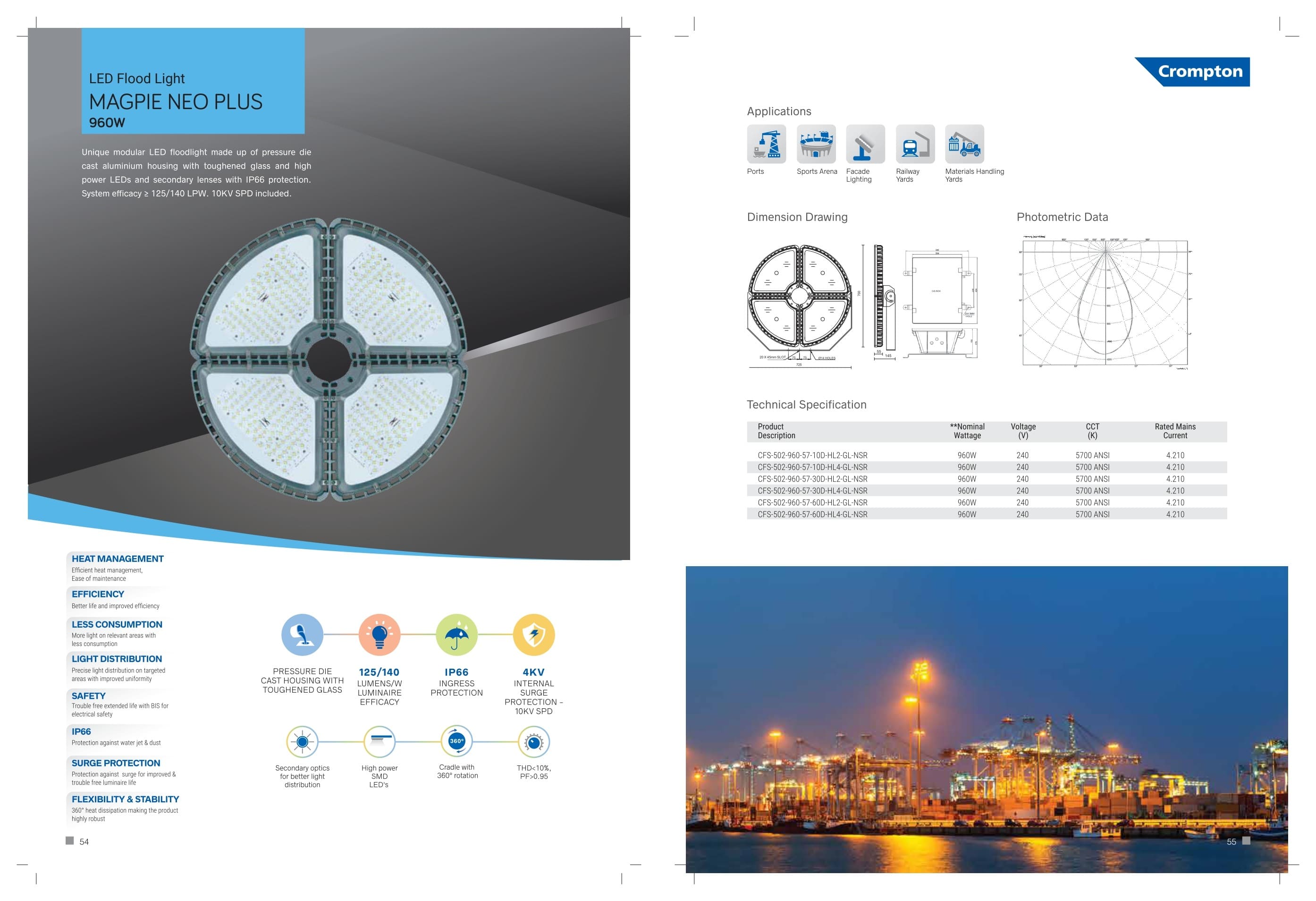 LED Flood light MAGPIE NEO PLUS