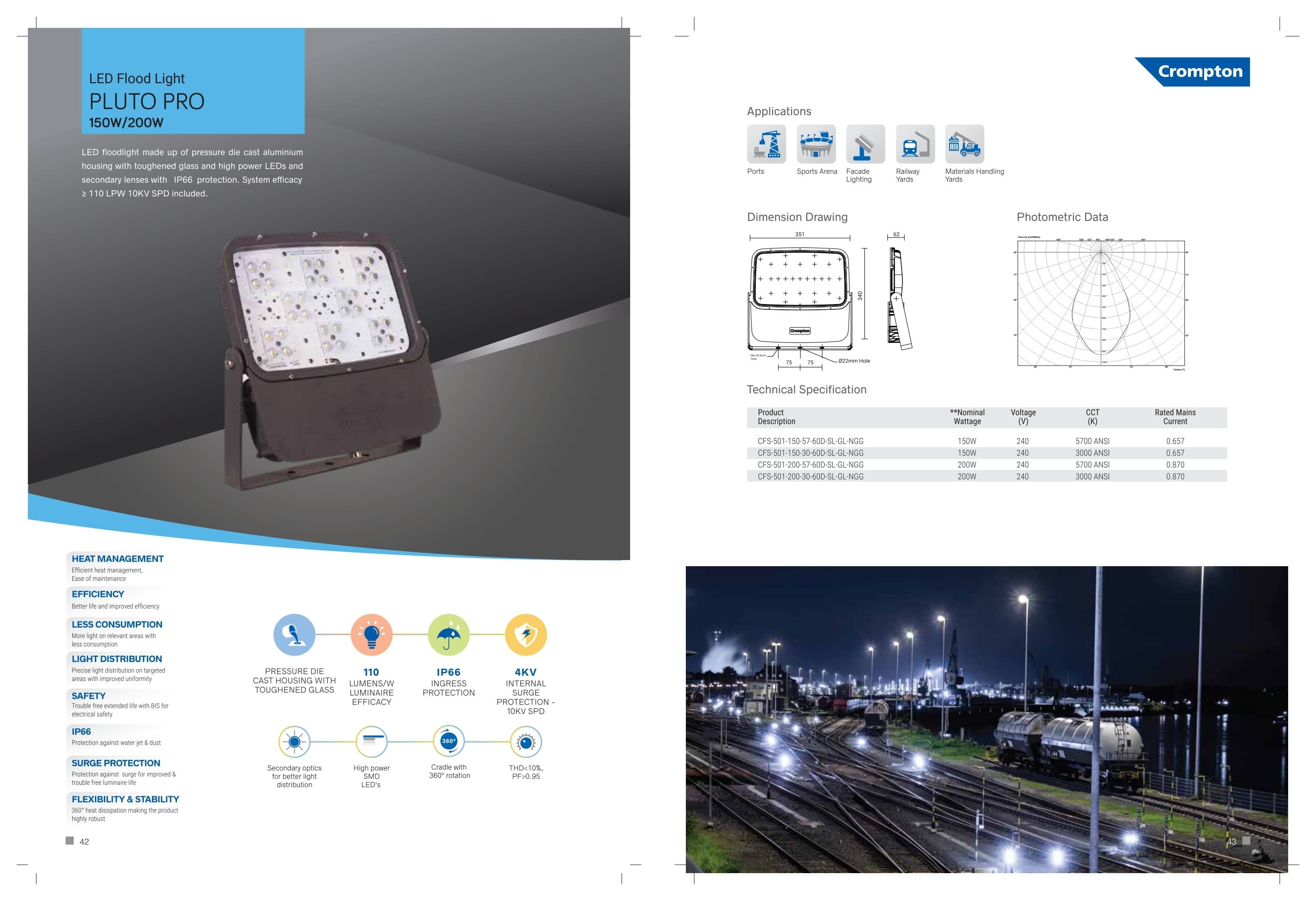 LED Flood light PLUTO PRO