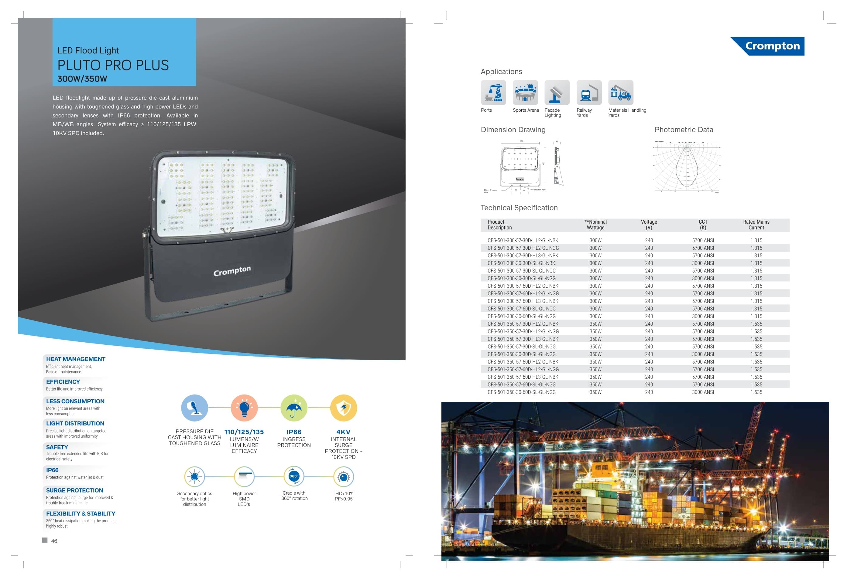 LED Flood light PLUTO PRO PLUS